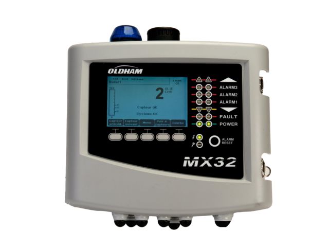 Überwachen Sie mehrere Gasdetektoren - MX 32 Digital- und Analogcontroller