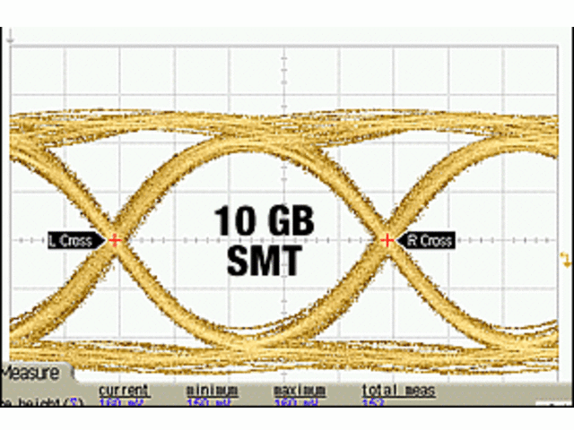 ERmet zeroXT 10 GBit/s SMT High-speed Steckverbindersystem