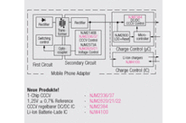 Netzteil-IC s – AC /DC, LDO