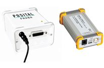 Konfiguration und Schnittstellenmodule