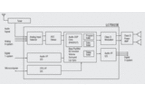Audio-Signal-Halbleiter