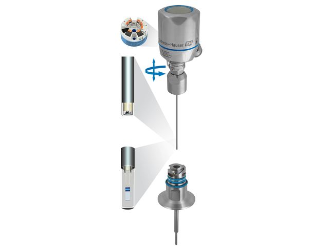 Zukunftsweisendes, modulares Widerstandsthermometer | iTHERM TM411 