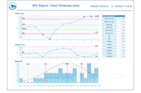 Industrie-Reporting- und Dashboard-Software mit einem interaktiven Webportal | Dream Report