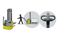 Lagertechnik :  C PS 15-20