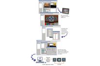Remote View Software : EnvisionRV 2.4