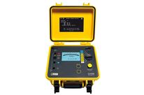 CA 6505 / 45 / 47 / 49 | Contrôleur d&#039;isolement