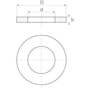 Unterlegscheiben Neopren - Verschraubung