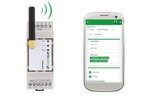 GSM-PRO 2 Kommunikationsmodul