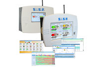 Betriebsdaten Erfassung System ( BDE ),  MES Cyclades