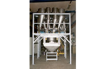 Tiernahrung: Premix-Anlage