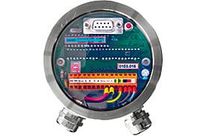 Optische RAMS-Produktüberwachung