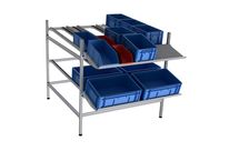 Dynamische Lagersystem | LEANDYNAMIC 500 PICKING