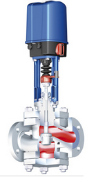 Stellventil : ARI-STEVI 472