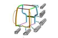 Anwendungen: Sicherheitskabine
