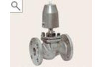 Fremdgesteuerte Ventile: Baureihe 22