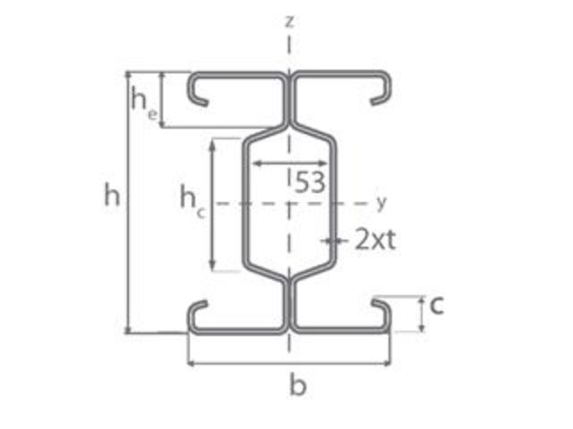 IS -plus profile