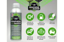 GRAPHENE-MOTORÖL-ADDITIV – REDUZIERUNG DES KRAFTSTOFFVERBRAUCHS