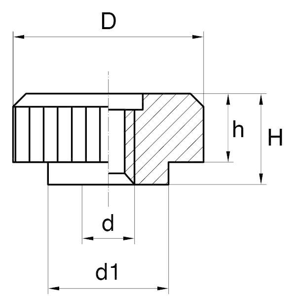 Rändelmuttern Form A - produit présenté par BÜLTE PLASTIQUES
