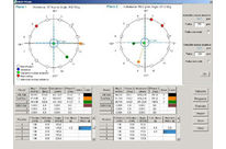 OROS BETRIEBSAUSWUCHTEN