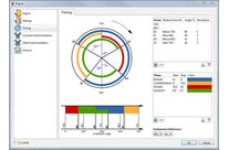 Schwingungsanalyse und Diagnose an Hubkolbenmaschinen : OROS EngineDiag