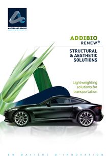 ADDIBIO RENEW