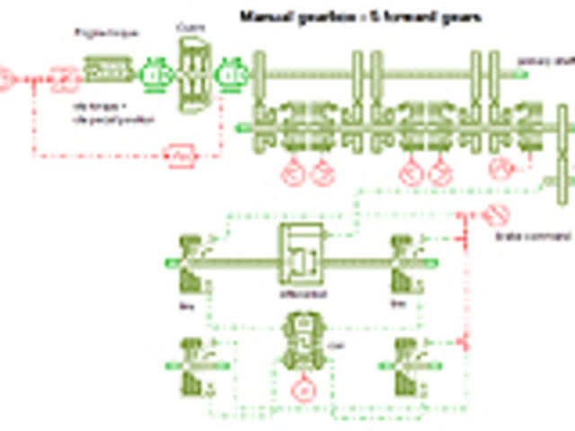 Mechanische, thermische und elektro-magnetische Einflüsse
