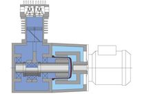 lfreier Gaskompressor