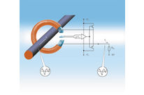 Kompensations-Stromwandler