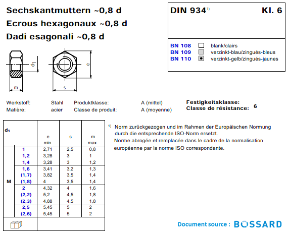 DIN 934 Stahl 6 blank M 10x1,25 - Sechskantmuttern mit metrischem Feingewinde | normale Form | Sechskantmuttern | Muttern