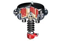 Pneumatischer Stellantrieb DP