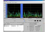 Vibrationsanalyse-Software | EvecViewerDuo