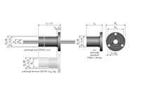 Speedy mit Feingewinde