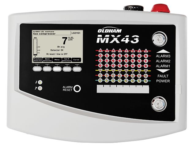  Analoge und digitale Gaswarnzentrale -  MX 43