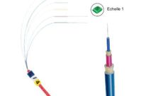 Kennzeichnungsringe OPTO-MARKERS TC-27 für Telekommunikationskabel aus Glasfaser