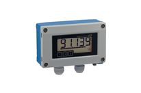 Schleifengespeister Anzeiger für 4 … 20 mA oder HART® | RIA15