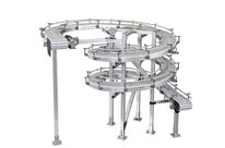  FlexMove Schneckenförderer