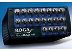RogaDAQ 16 Beschreibung