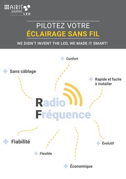 AIRIS Catalogue : IoT for Lightings