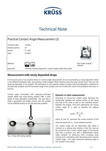 Measurement with nicely deposited drops