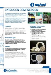 Extrusion Compression