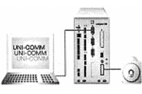 Steuerung unipos 120 / 220