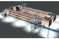 TRANSITIC Sortierung