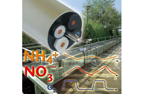 TresCon® –On-line Analyse mit System