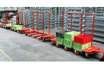 ROUTENZÜGE / MILKRUN ZUG - KLT Storoll Modell