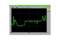 Auswertesoftware  : PORTAWIN 