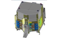 DREHTELLEROFEN mit 6 Drehtellerebenen; für alle thermischen Prozesse unterhalb 300 °C