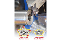 Schneideinsatz für wirtschaftliches einstechen