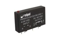 Halbleiterelais für Leiterplatten - Montage: RSR20