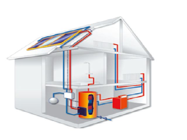 Sunroof Solarthermie
