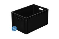 Behälter geschlossen EURO-NORM basicline 